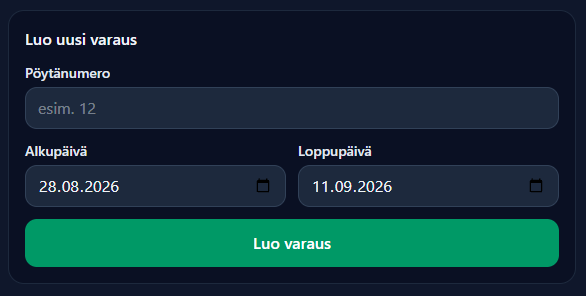 Hallinnan varauslomake: pöytänumero, alkupäivä ja loppupäivä